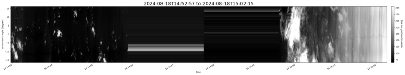 specMACS quicklook