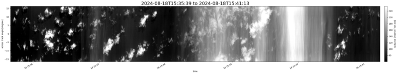 specMACS quicklook
