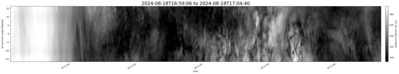specMACS quicklook