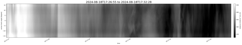 specMACS quicklook