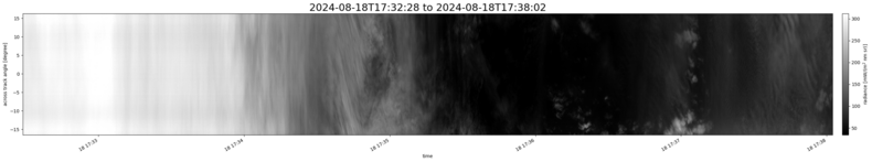 specMACS quicklook