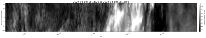 specMACS quicklook