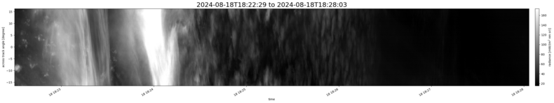 specMACS quicklook