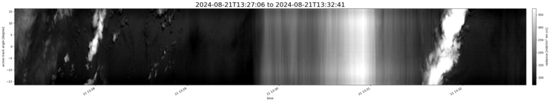 specMACS quicklook