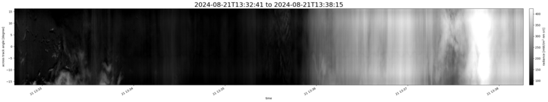 specMACS quicklook