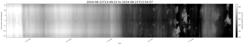specMACS quicklook