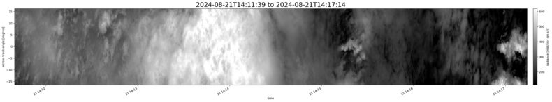 specMACS quicklook