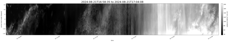 specMACS quicklook