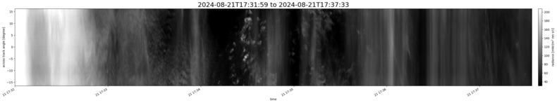 specMACS quicklook