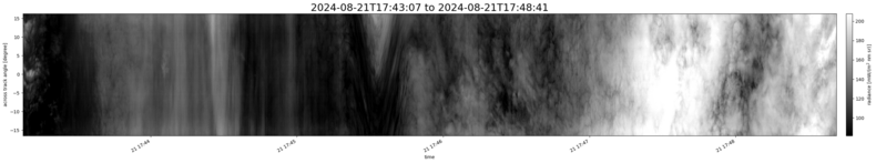 specMACS quicklook