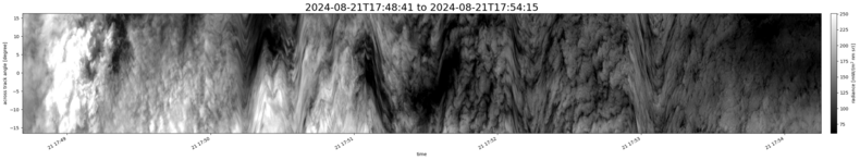 specMACS quicklook