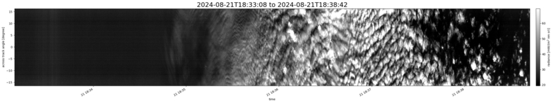 specMACS quicklook