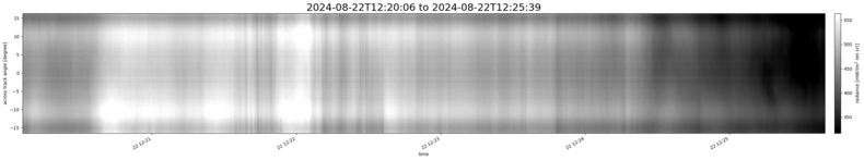 specMACS quicklook