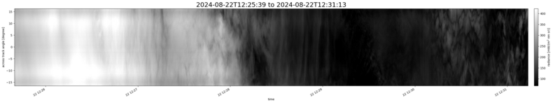 specMACS quicklook