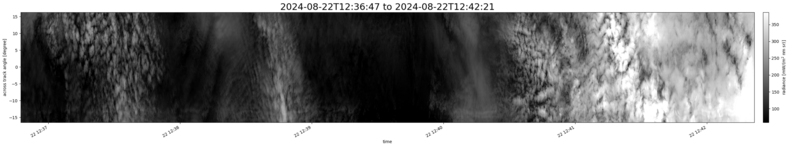 specMACS quicklook