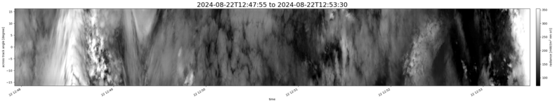 specMACS quicklook