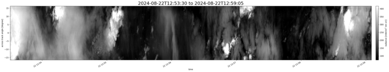 specMACS quicklook