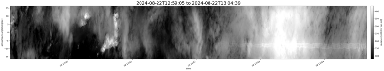 specMACS quicklook