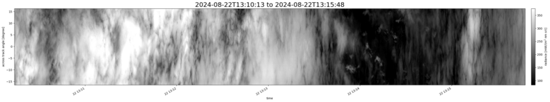 specMACS quicklook