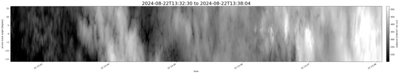 specMACS quicklook