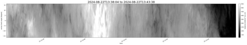 specMACS quicklook
