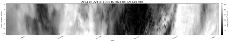 specMACS quicklook
