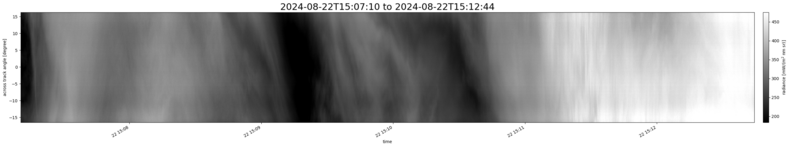 specMACS quicklook