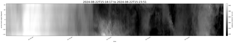 specMACS quicklook