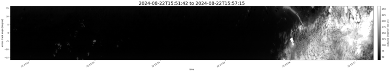 specMACS quicklook
