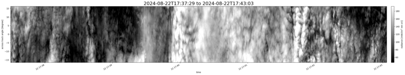 specMACS quicklook