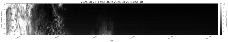 specMACS quicklook