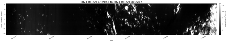 specMACS quicklook