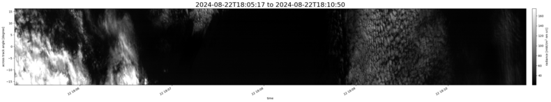 specMACS quicklook