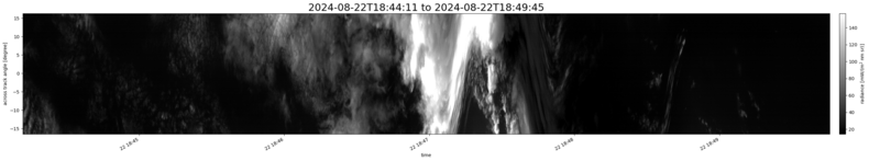 specMACS quicklook