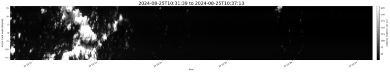 specMACS quicklook