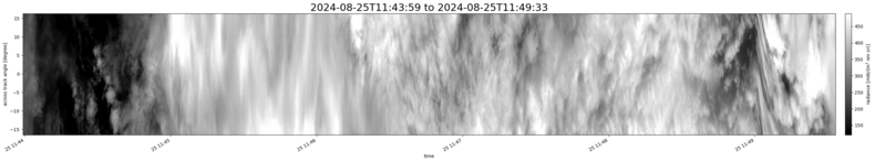 specMACS quicklook