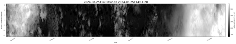 specMACS quicklook