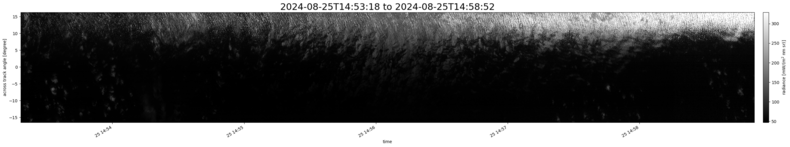 specMACS quicklook