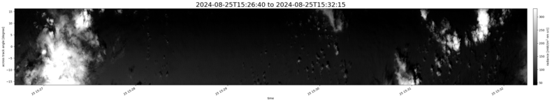 specMACS quicklook