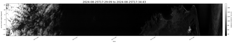 specMACS quicklook