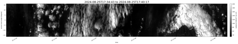 specMACS quicklook