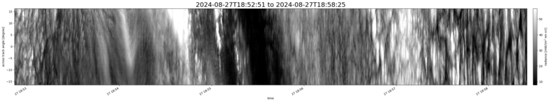 specMACS quicklook