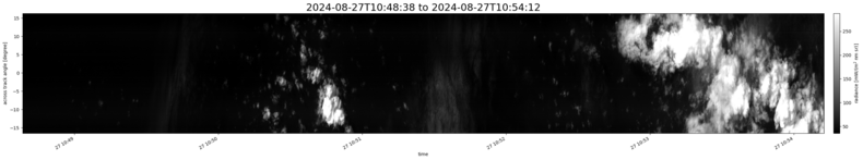 specMACS quicklook