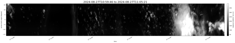 specMACS quicklook