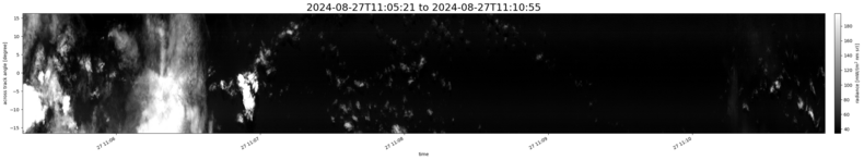 specMACS quicklook