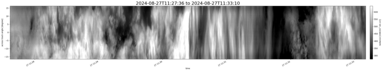 specMACS quicklook