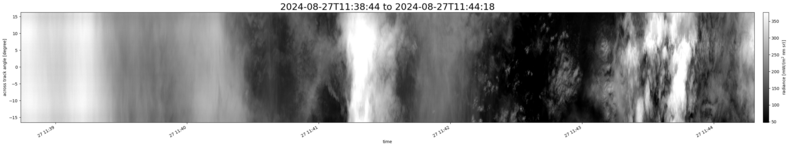 specMACS quicklook
