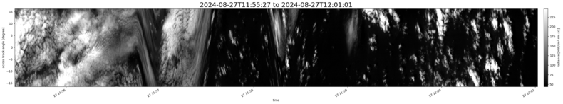 specMACS quicklook