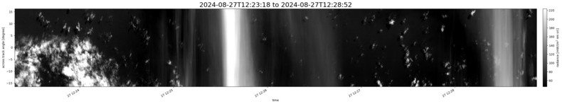 specMACS quicklook