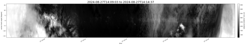 specMACS quicklook